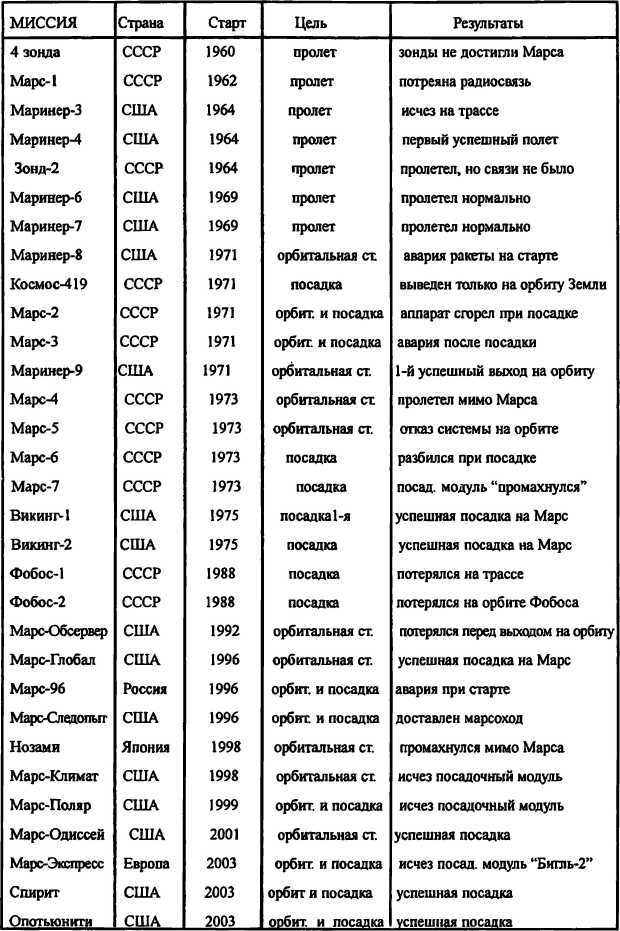 Играющие тени - i_037.jpg