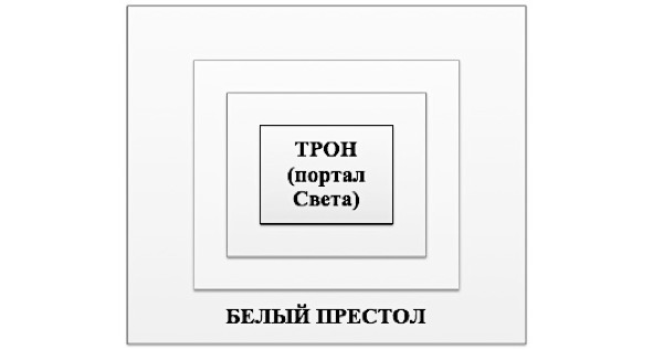 Потерянные в лабиринте. Возвращение к самому началу - image5_5e1060896e98dd7f608a0ee8_jpg.jpeg