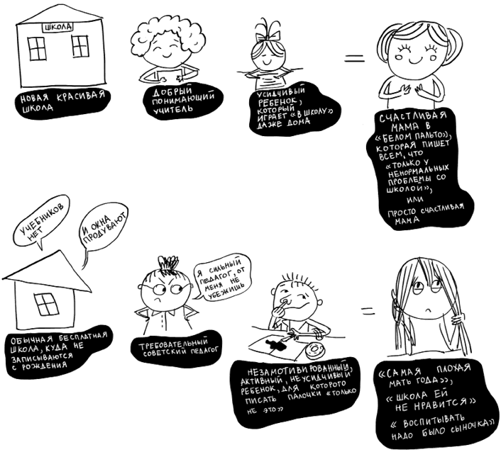 Школьники «ленивой мамы» - i_005.png