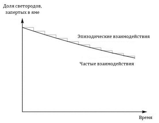 Вечное Пламя (ЛП) - _17.jpg