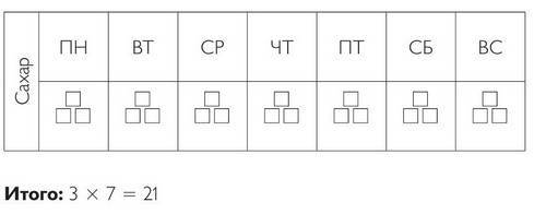 Дети и деньги. Как воспитать разумное отношение к финансам - i_002.jpg