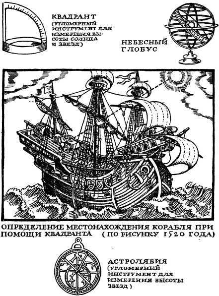 Как открывали мир. Где мороз, а где жара<br />(Из истории путешествий и открытий) - i_015.jpg