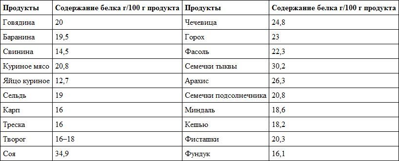 Предрассудки о здоровье. Жить надо с умом и правильно - i_013.jpg