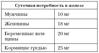 Справочник долголетия - i_001.png