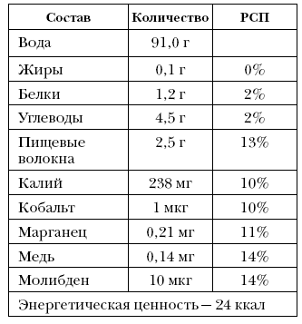 Справочник долголетия - i_004.png