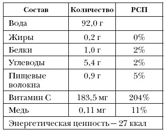 Справочник долголетия - i_005.png