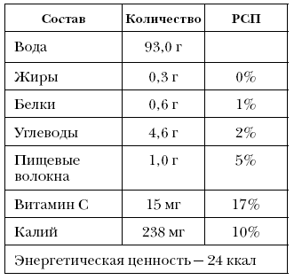 Справочник долголетия - i_010.png