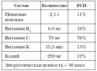 Справочник долголетия - i_015.png