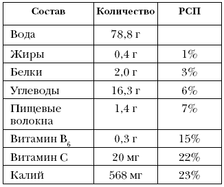 Справочник долголетия - i_016.png