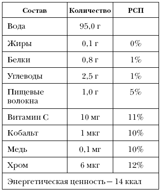 Справочник долголетия - i_020.png