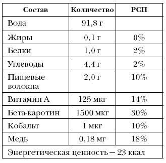 Справочник долголетия - i_032.png