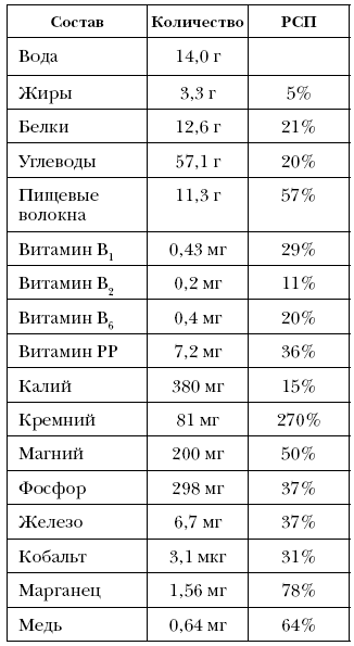 Справочник долголетия - i_043.png