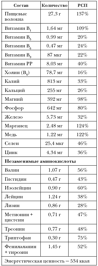 Справочник долголетия - i_046.png