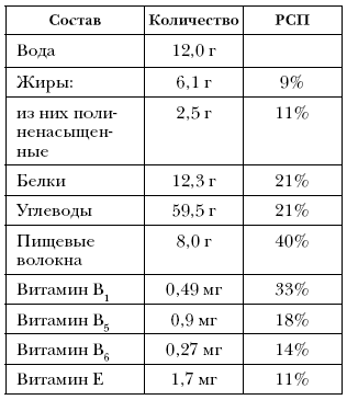 Справочник долголетия - i_047.png