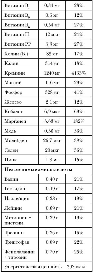 Справочник долголетия - i_050.png
