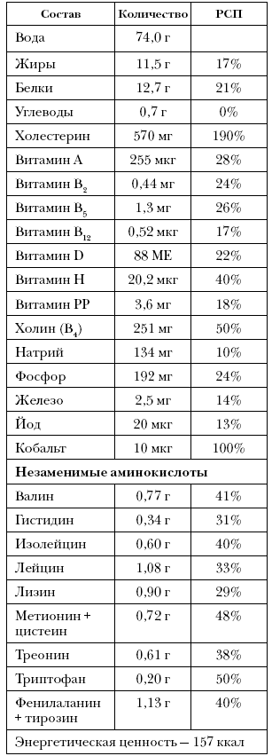 Справочник долголетия - i_051.png