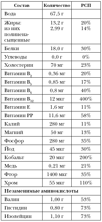 Справочник долголетия - i_055.png