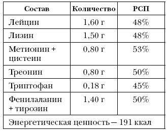 Справочник долголетия - i_056.png