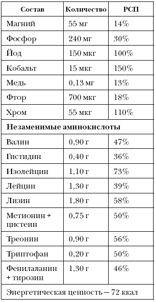 Справочник долголетия - i_058.png