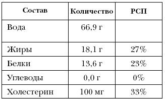 Справочник долголетия - i_059.png