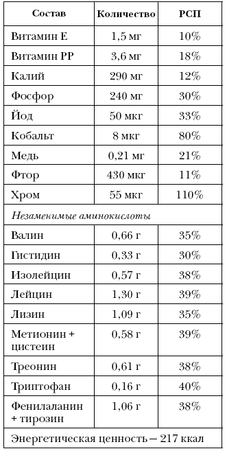 Справочник долголетия - i_060.png