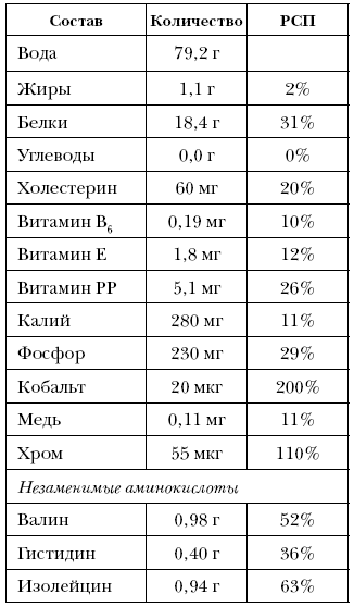 Справочник долголетия - i_061.png