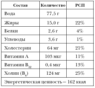 Справочник долголетия - i_076.png