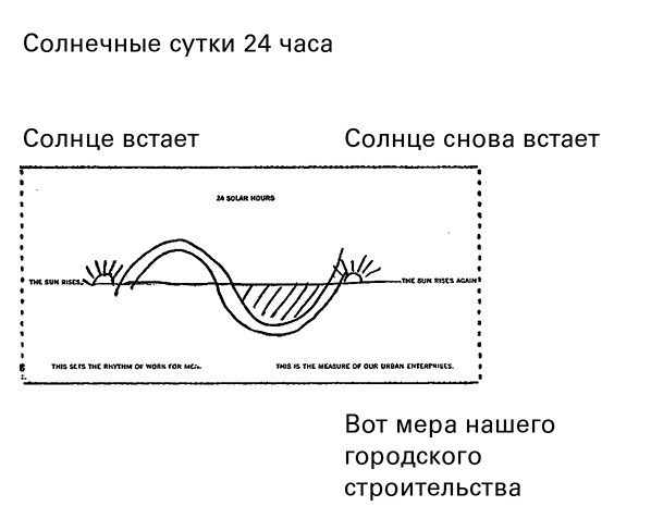 Когда соборы были белыми. Путешествие в край нерешительных людей - i_002.jpg