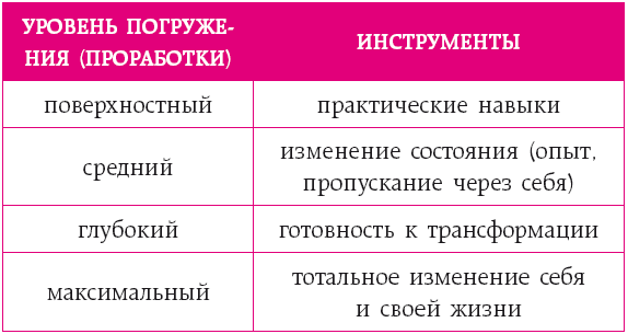 Женщина начинается с тела - i_005.png