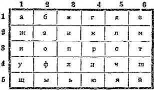 Синее привидение<br />(Преступления Серебряного века. Том I) - i_009.jpg