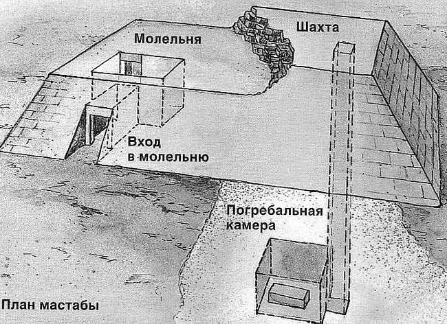 Древний мир. Египет. Греция. Рим - i_042.jpg