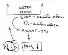 Интервью и беседы М.Лайтмана с журналистами - pic_3.jpg