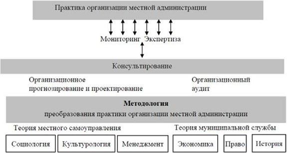 Местная администрация - i_001.jpg