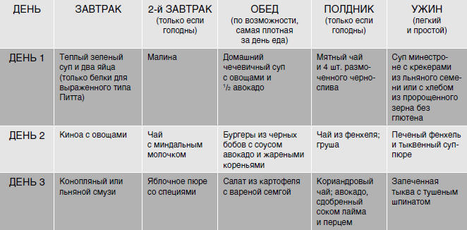 Счастливый животик. Первые шаги к осознанному питанию для стройности, легкости и гармонии - i_011.jpg