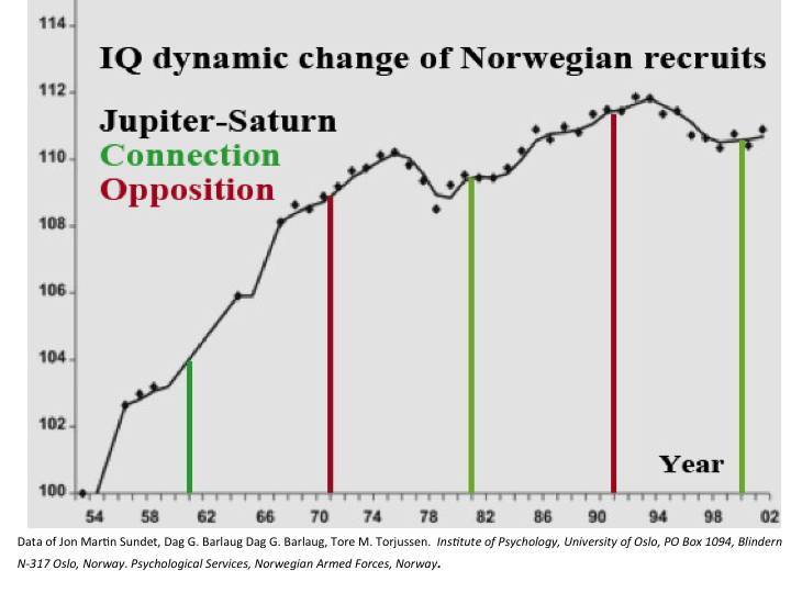 Economic crisis: Cosmos and people - _5.jpg