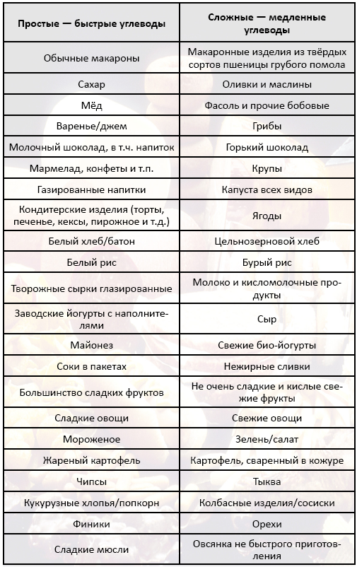 Похудеть вместе с маслом черного тмина? Легко! - i_004.png