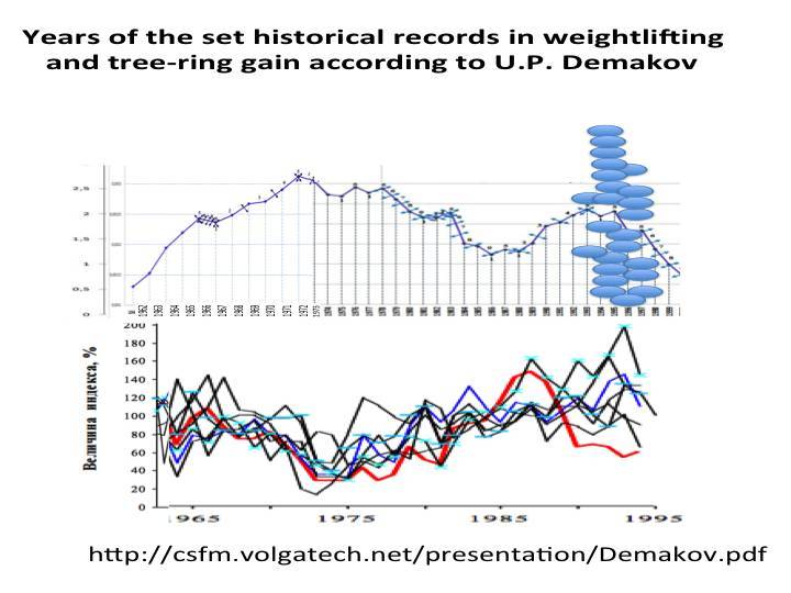 Cosmic energies and mankind: graphs for reflection - _38.jpg