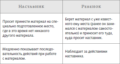 3 лучшие методики раннего развития - i_004.png