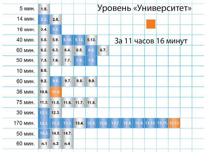 Заметки в инвестировании, 3-е издание - _2.jpg