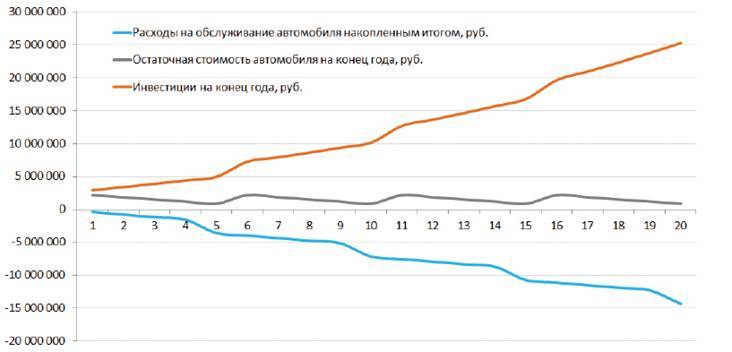 Заметки в инвестировании, 3-е издание - _14.jpg