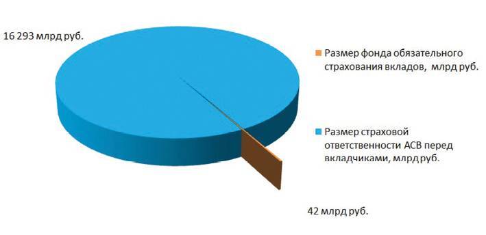 Заметки в инвестировании, 3-е издание - _154.jpg