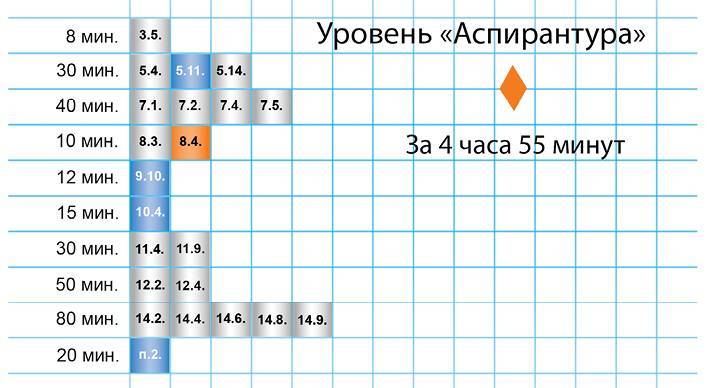 Заметки в инвестировании, 3-е издание - _3.jpg