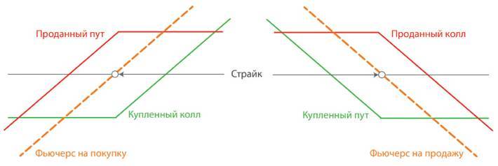 Заметки в инвестировании, 3-е издание - _66.jpg