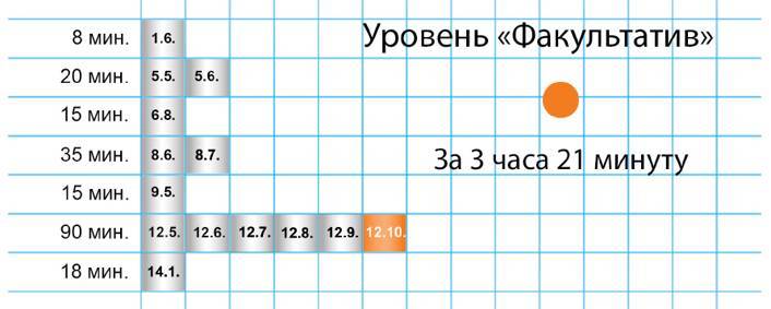 Заметки в инвестировании, 3-е издание - _4.jpg