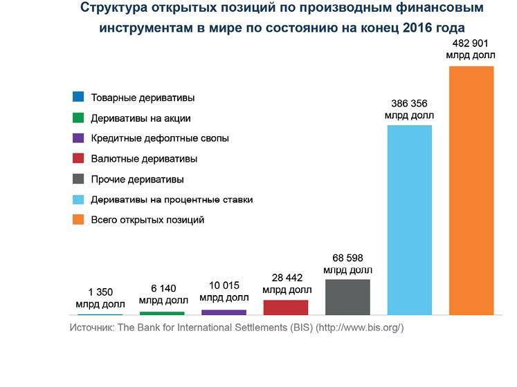 Заметки в инвестировании, 3-е издание - _63.jpg