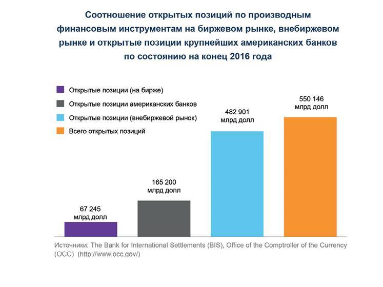 Заметки в инвестировании, 3-е издание - _64.jpg