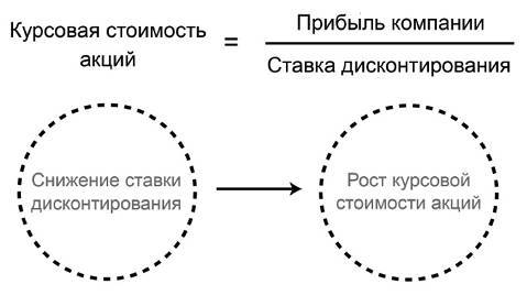 Заметки в инвестировании, 3-е издание - _76.jpg