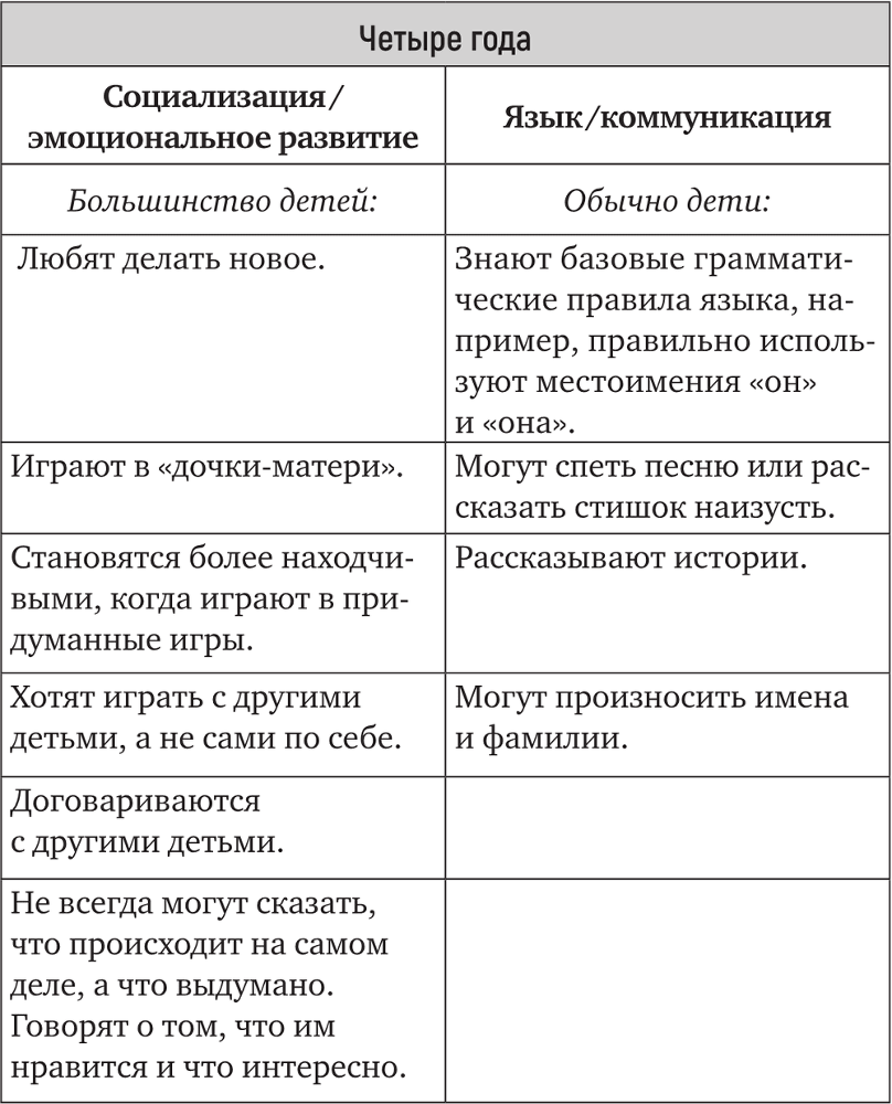 Гаджетомания: как не потерять ребенка в виртуальном мире - i_003.png