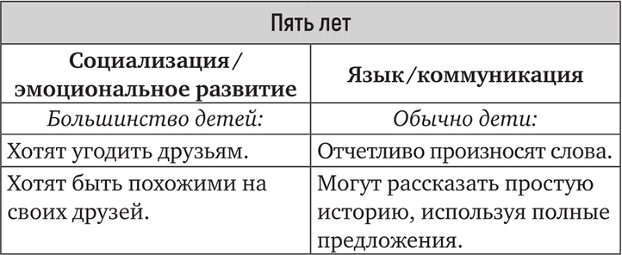 Гаджетомания: как не потерять ребенка в виртуальном мире - i_005.png