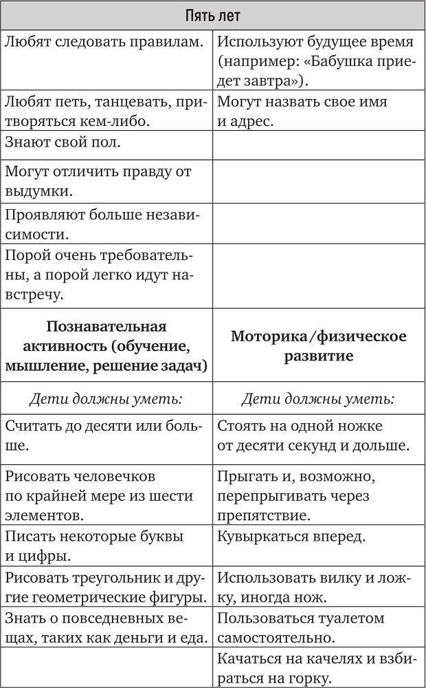 Гаджетомания: как не потерять ребенка в виртуальном мире - i_006.png